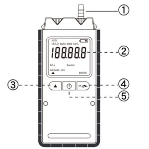 Máy đo áp suất PG-01U