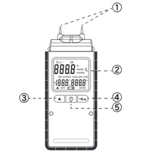Máy đo độ ẩm MM-02U